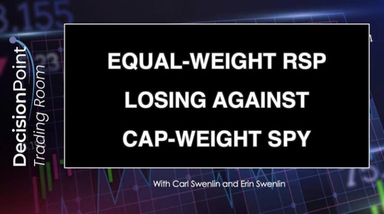 DP Trading Room: Defying Gravity with Equal-Weight Strategies Against Cap-Weight SPY