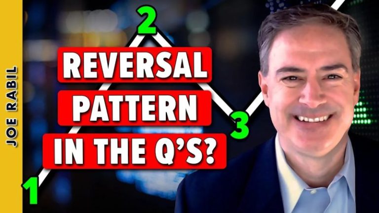 Master the 1-2-3 Reversal Pattern: Your Ultimate Guide to Success