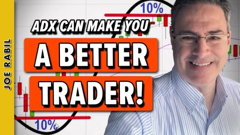 Boost Your Trading Success with ADX Stage Analysis Strategies!