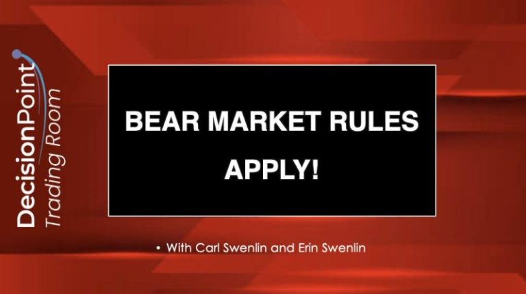 Unleashing DP Trading Room: Where Bear Market Rules Reign