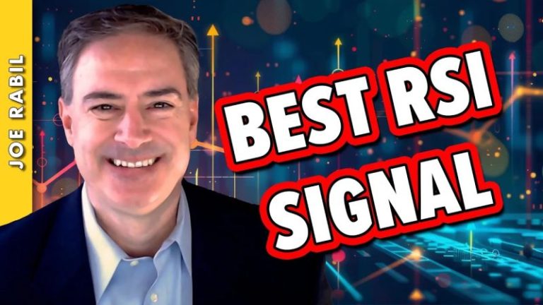 Unlocking the Power of My Favorite RSI Signal