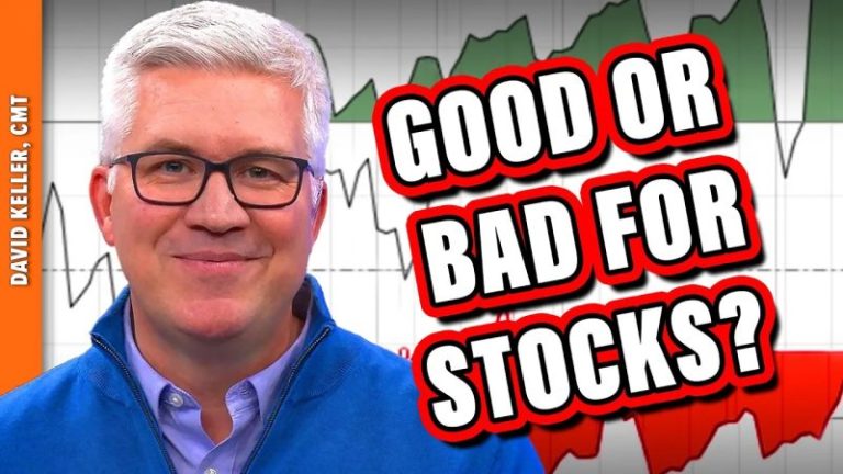 Stocks on the Brink: Are Extreme Overbought Conditions a Blessing or a Curse?