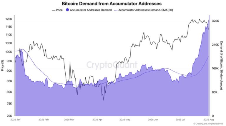 XRP jumps 5% while Bitcoin recovers from macro-driven slump